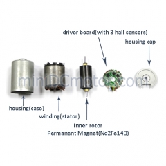 BL2418i, BL2418, motor eléctrico CC sin escobillas de rotor interior pequeño de 24 mm