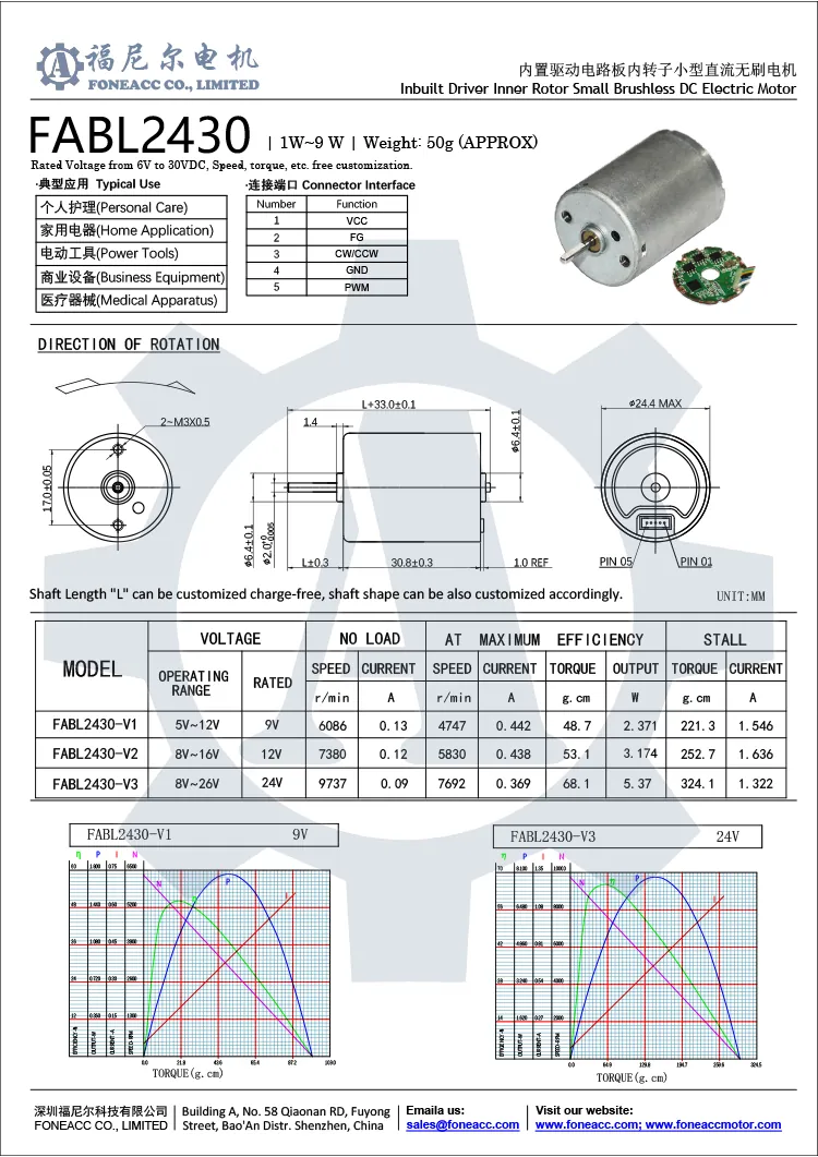 bl2430i datasheet.webp