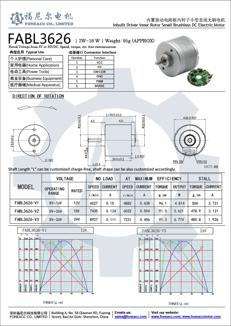 bl3626i hoja de datos.webp