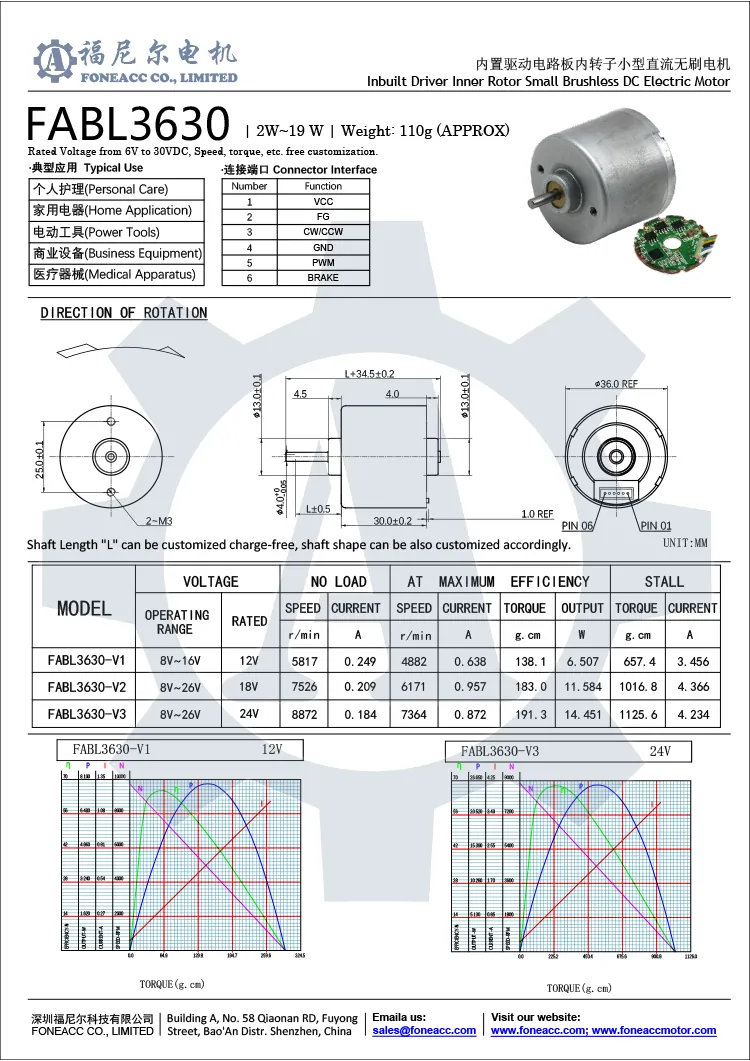 bl3630i datasheet.webp