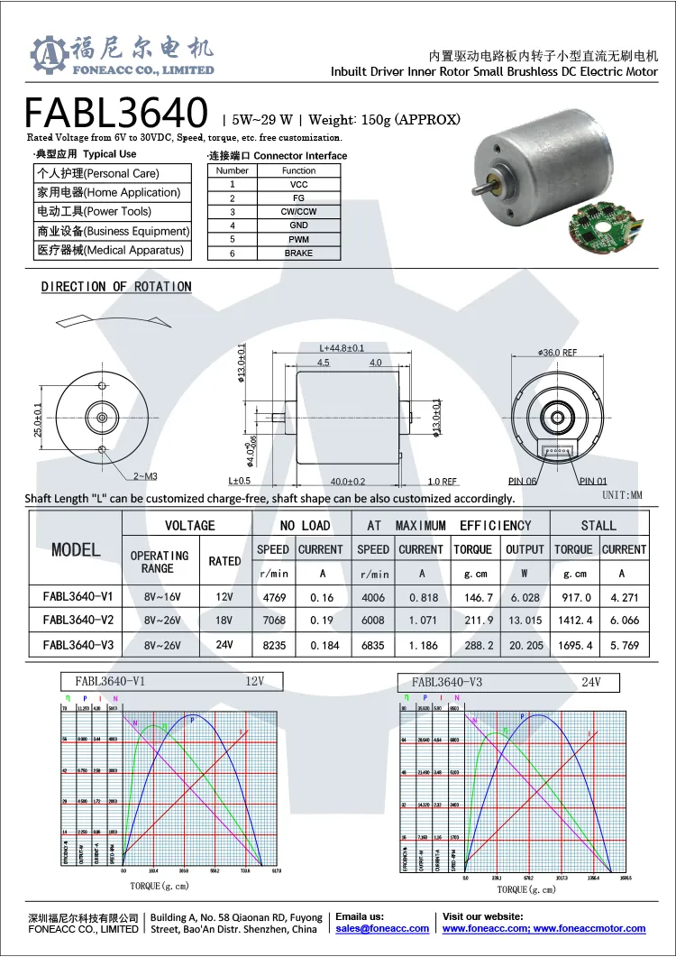 bl3640i hoja de datos.webp