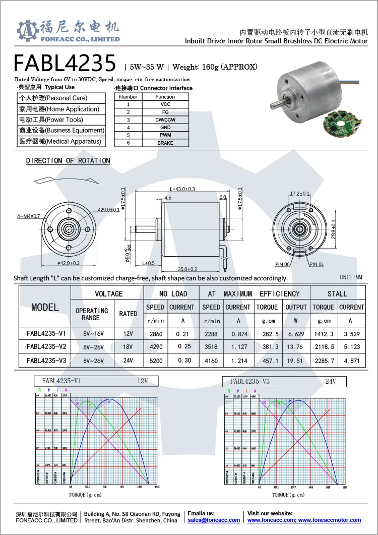 bl4235i hoja de datos.webp