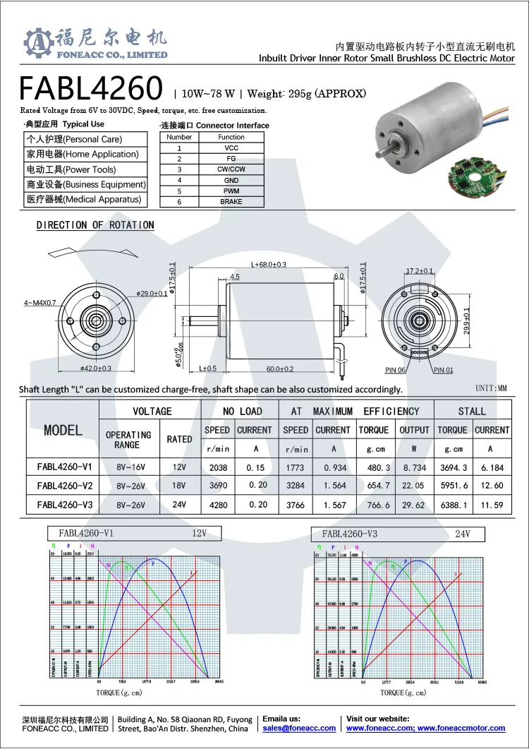 bl4260i hoja de datos.webp