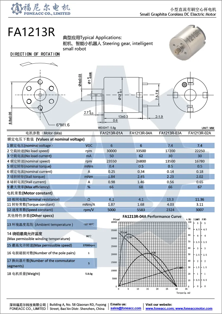 1213r Motor eléctrico de CC con cepillo sin núcleo de 12 mm micro.webp