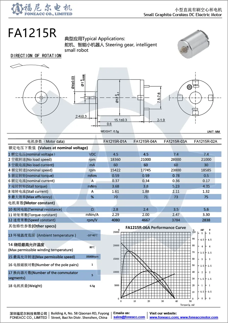 1251r 12 mm micro cepillo sin núcleo dc motor eléctrico.webp