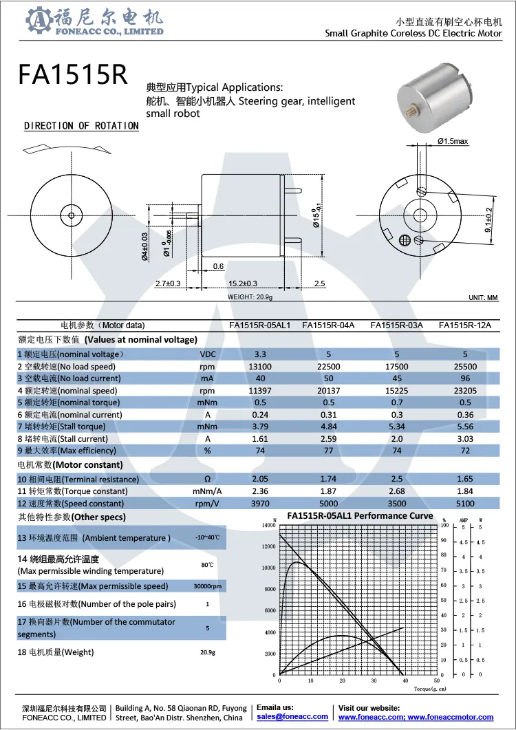 1515r 15 mm micro cepillo sin núcleo dc motor eléctrico.webp