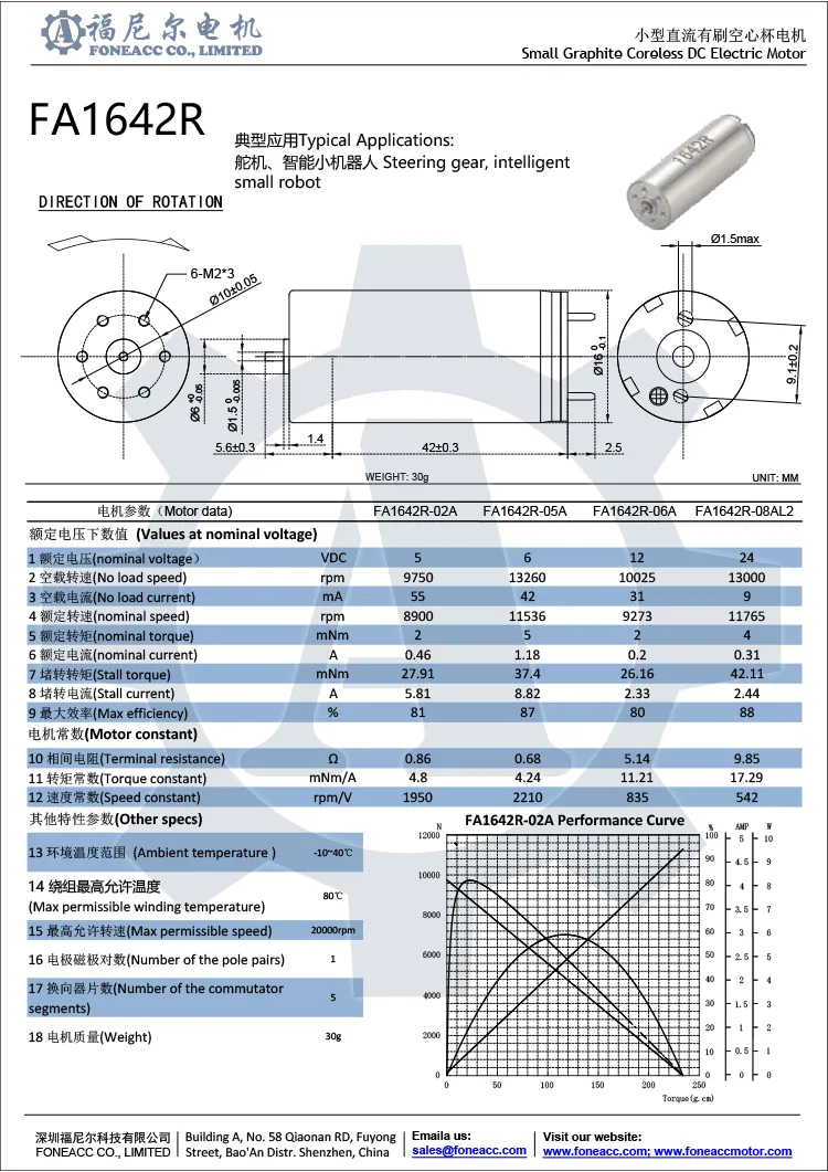 1642r Motor eléctrico de CC con cepillo micro sin núcleo de 16 mm.webp