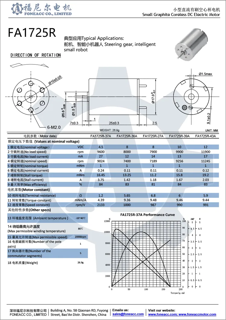 1725r 17 mm micro motor eléctrico de CC con cepillo sin núcleo.webp